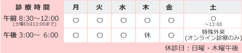 診療時間